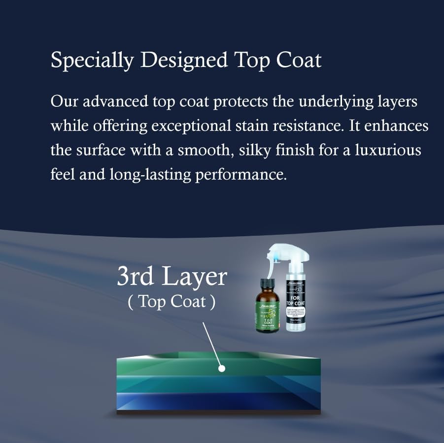 Premium Ceramic Coating SILAZANE50 Diamond Plus