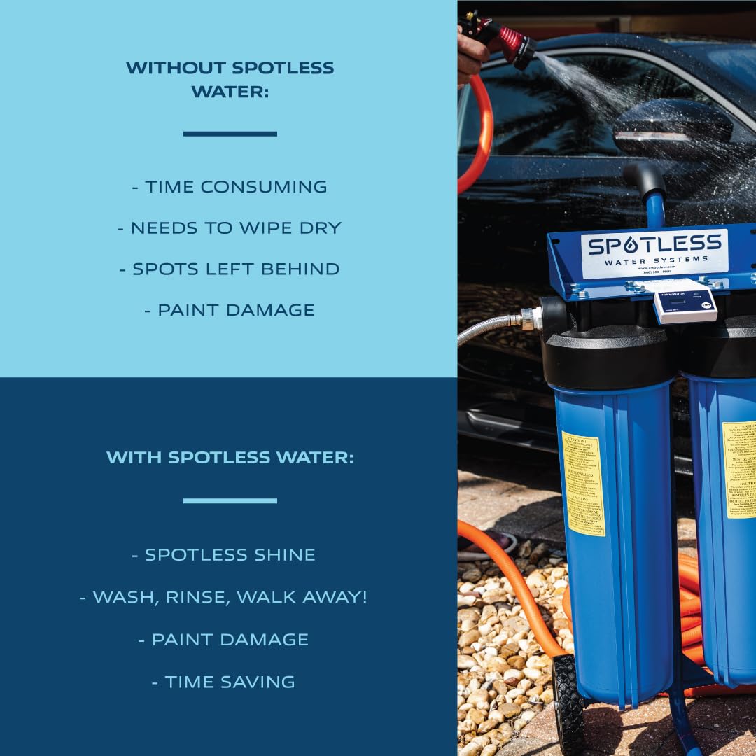 Spotless Water Systems - DIW-10B, W/Integrated Bypass | Simple Window, Solar Panel, RV & Car Wash System, Works for All Vehicles, Motorcycles, Bikes, Boats, Planes, Yachts, Towel Drying Eliminated