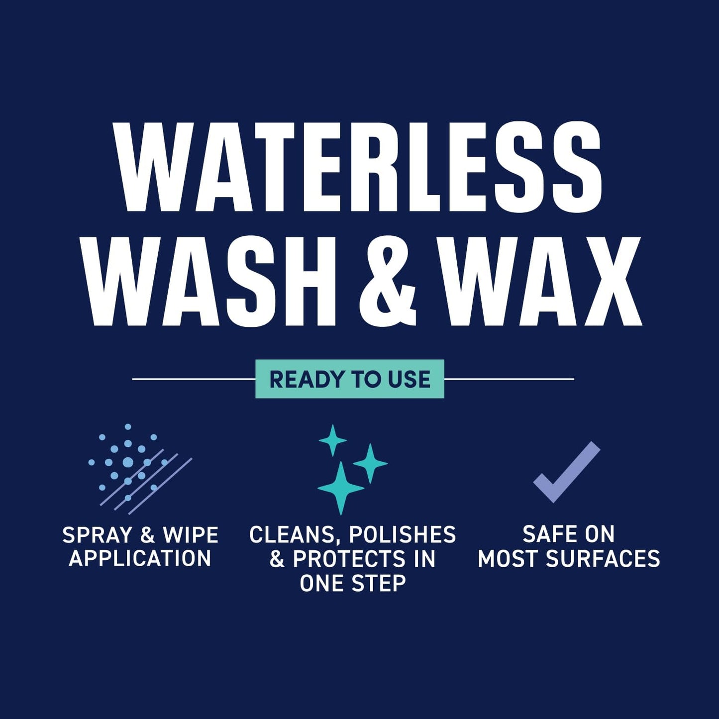 Bioesque Waterless Wash & Wax, Ready to Use Formula for Cars, Trucks, Boats, RVs, Motorcycles, & More, 32 Fl Oz (Pack of 1)