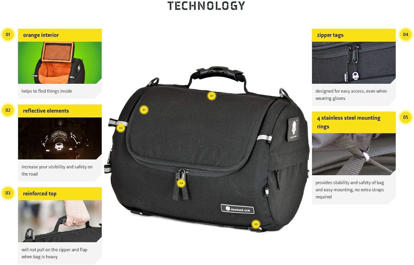 TUBE motorcycle travel luggage, made of waterproof Italian leather, 11.3 gallons capacity, motorcycle seat/rack/sissy bar bag