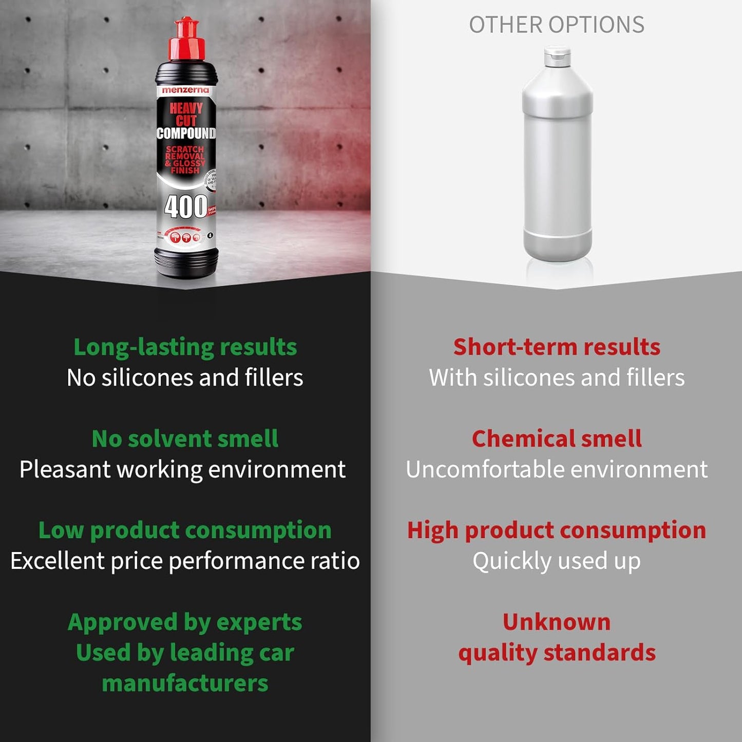 menzerna Heavy Cut Compound 400" Car Polish I Heavy Cut, Medium Cut & Finish I Buffing & Polishing Compound for Scratch Repair I for Scratches, Swirls & Holograms I High Abrasion, Silicone Free I 8oz