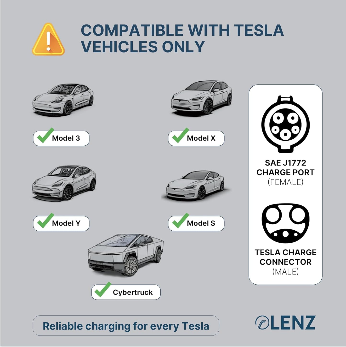 LENZ J1772 Charging Adapter for Tesla Model 3, Y, S, X, and Cybertruck, Safety Certified, 80A/240V, Optimal Fit, Easy Setup (Note: for Tesla Vehicles Only)