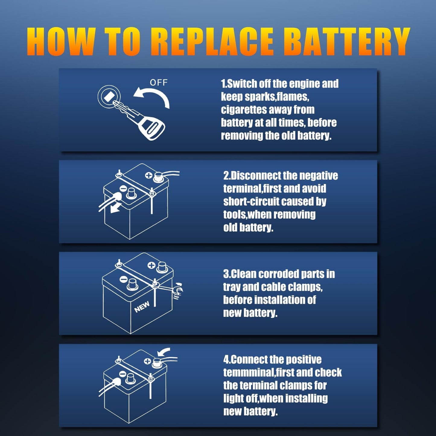 GROUP24 12V 60AH Car Battery High-Performance Lithium Start-Stop Battery with 1100 CCA and 60 Month Warranty