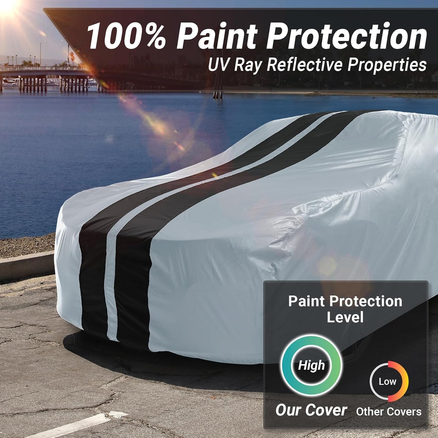 iCarCover Custom Car Cover for Buick Electra (1971-1976) Waterproof All-Weather Rain Snow UV Sun Protector Full Exterior Indoor Outdoor Car Cover (Stripe - Gray/Black)