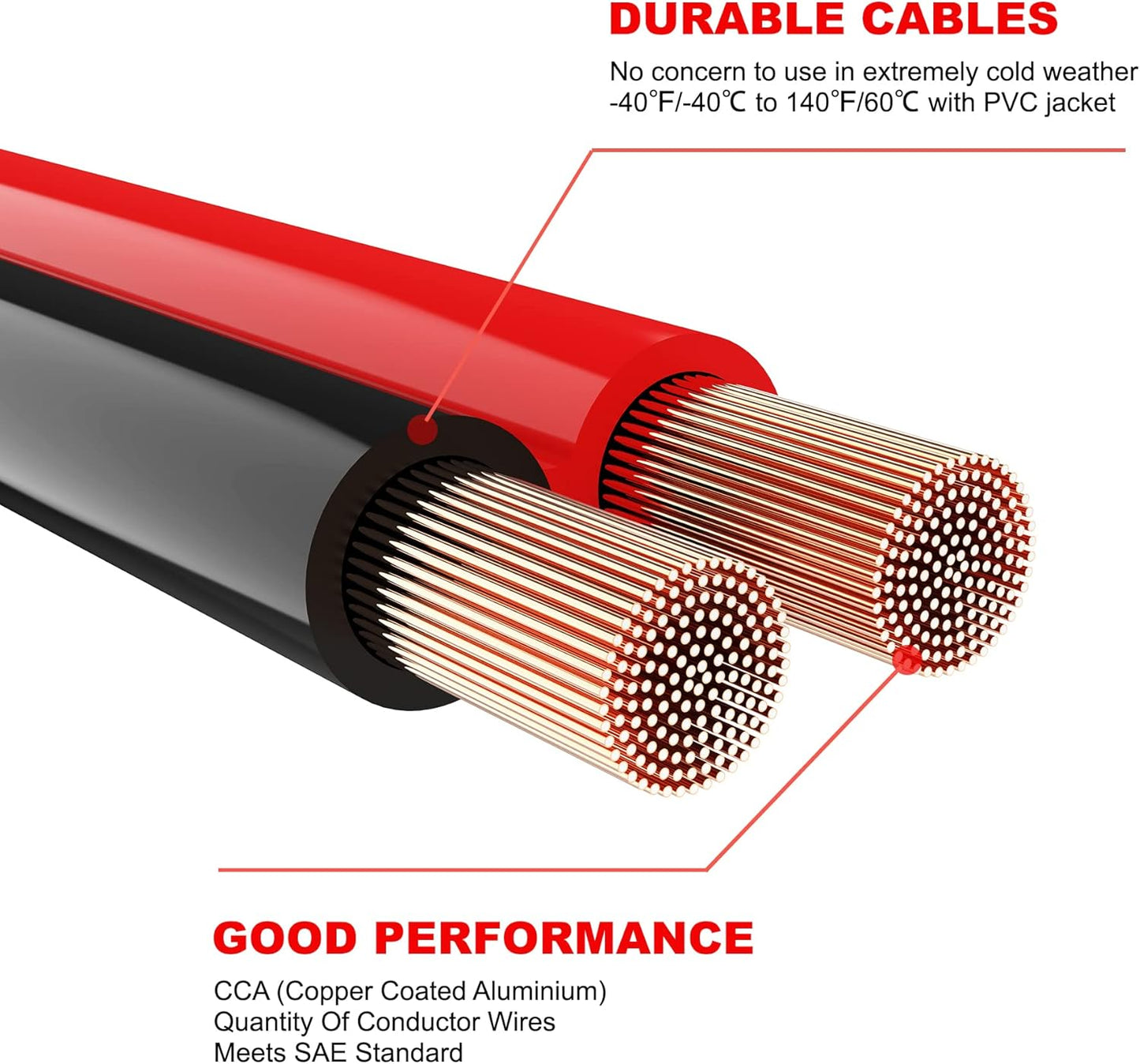 Jumper Cables with LED Light - 6 Gauge 16 Feet Battery Heavy Duty Booster Cables (6AWG x 16Ft) with Carrying Bag, Safety Gloves and Iron Brush