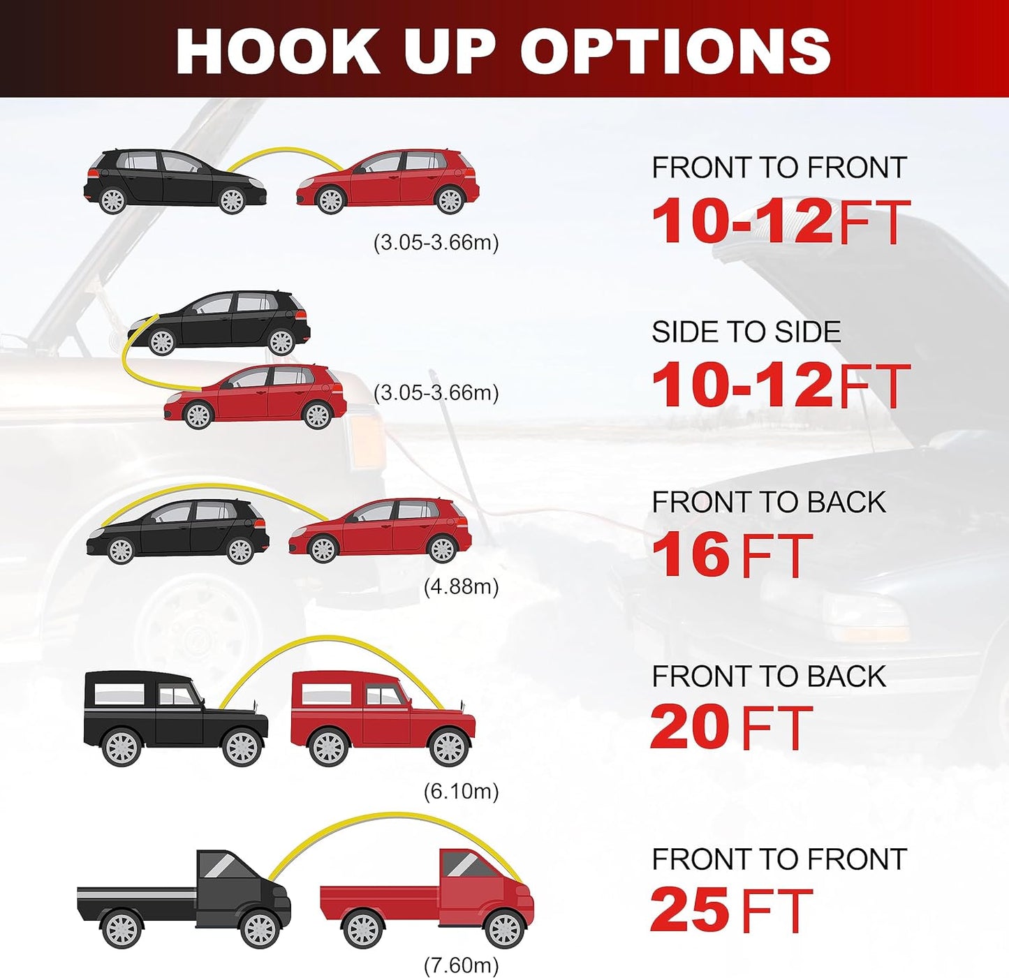 UL-Listed Jumper Cables - 2 Gauge 20 Feet Battery Jumper Cables for Car, Heavy Duty Booster Cables (2AWG x 20Ft) with Carry Bag, Safety Gloves and Iron Brush