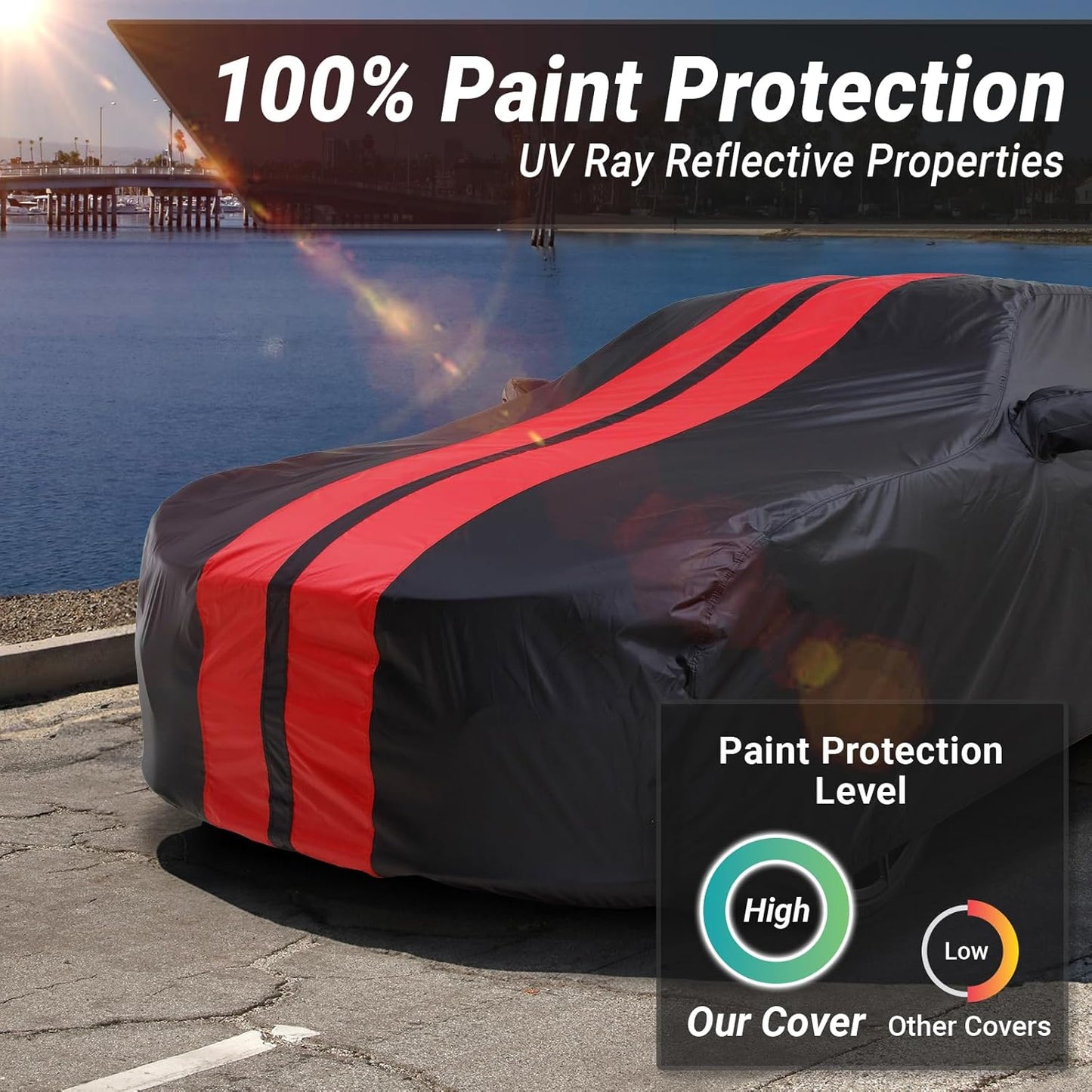 iCarCover Custom Car Cover for Buick Electra (1985-1990) Waterproof All-Weather Rain Snow UV Sun Protector Full Exterior Indoor Outdoor Car Cover (Stripe - Black/Red)